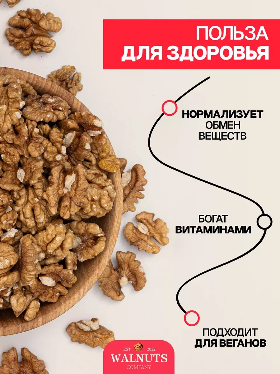 Walnuts